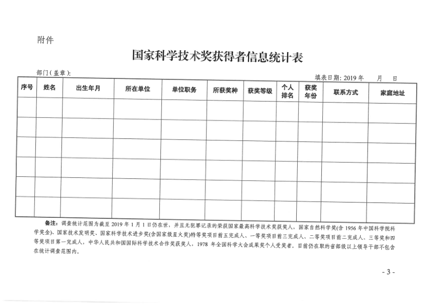 （桂科成函〔2019〕115號）自治區(qū)科技廳關(guān)于開展國家科學(xué)技術(shù)獎獲得者信息調(diào)查統(tǒng)計的函_3.png